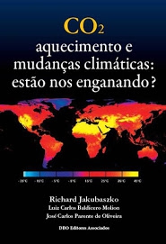aquecimento e mudanças climáticas - Como combater a desertificação e a mudança climática