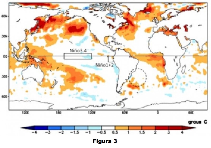 Como está a vinda da La Niña?