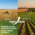 Expansão da área plantada de grãos revela virada histórica